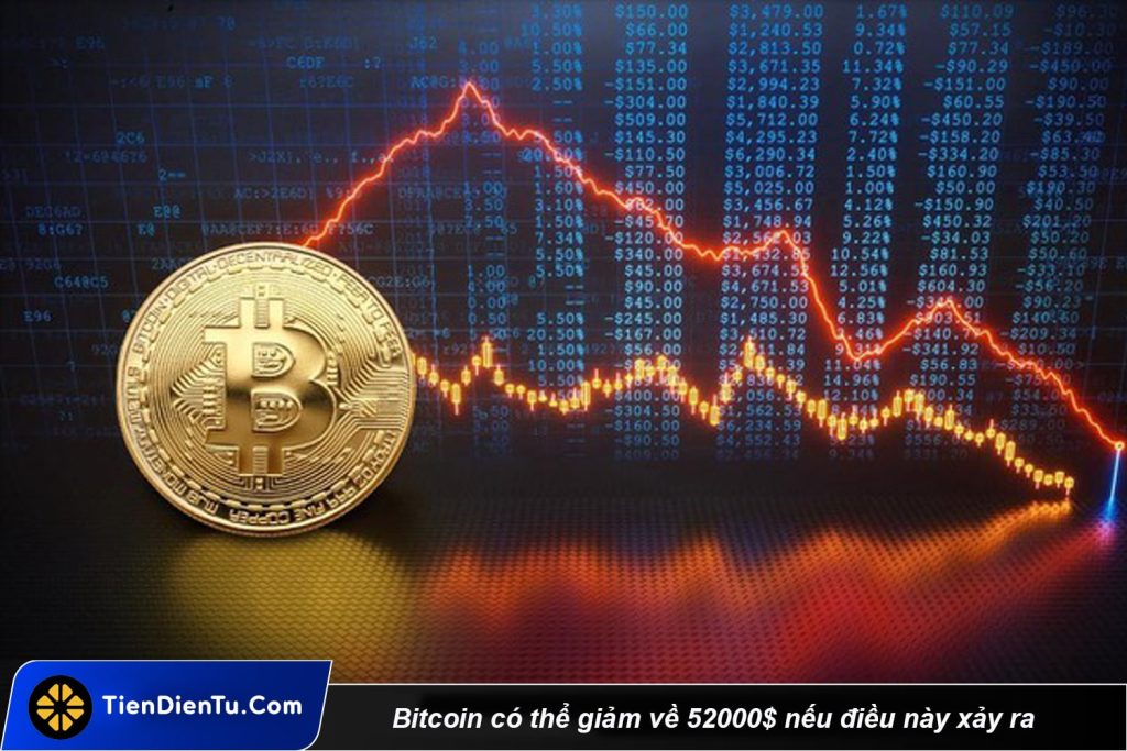 Bitcoin Có Thể Giảm Về 52000$ Nếu điều Này Xảy Ra