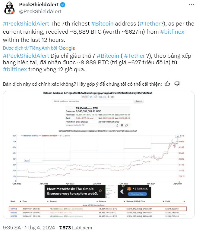 BlockUltra là gì? Đánh giá tiềm năng dự án BlockUltra