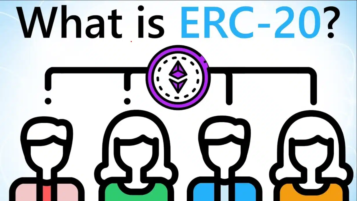 Erc20 là gì