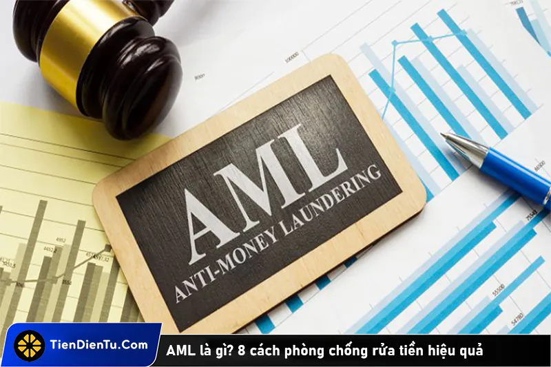 AML là gì? Vì sao AML cực kì quan trọng trong thị trường crypto?