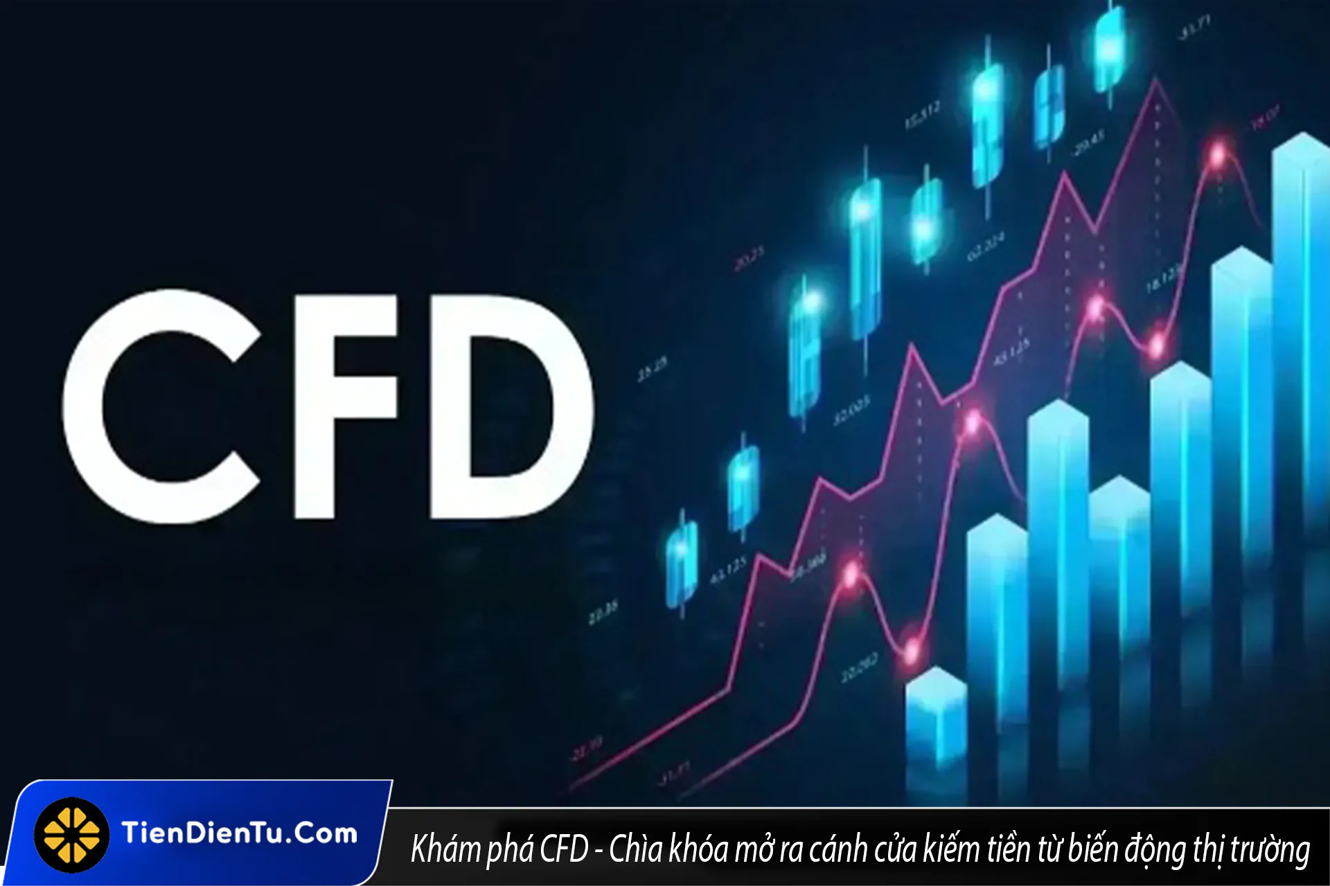CFD là gì? Sự khác biệt giữa CFD và hợp đồng tương lai (Future)