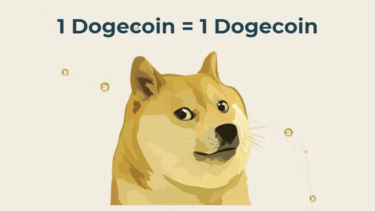 Lịch sử phát triển của Dogecoin