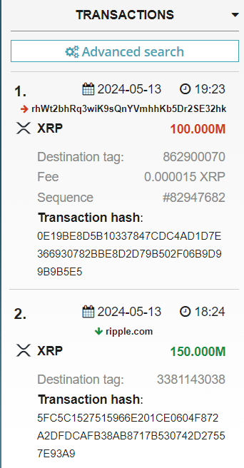 XRP Whale Transaction Details