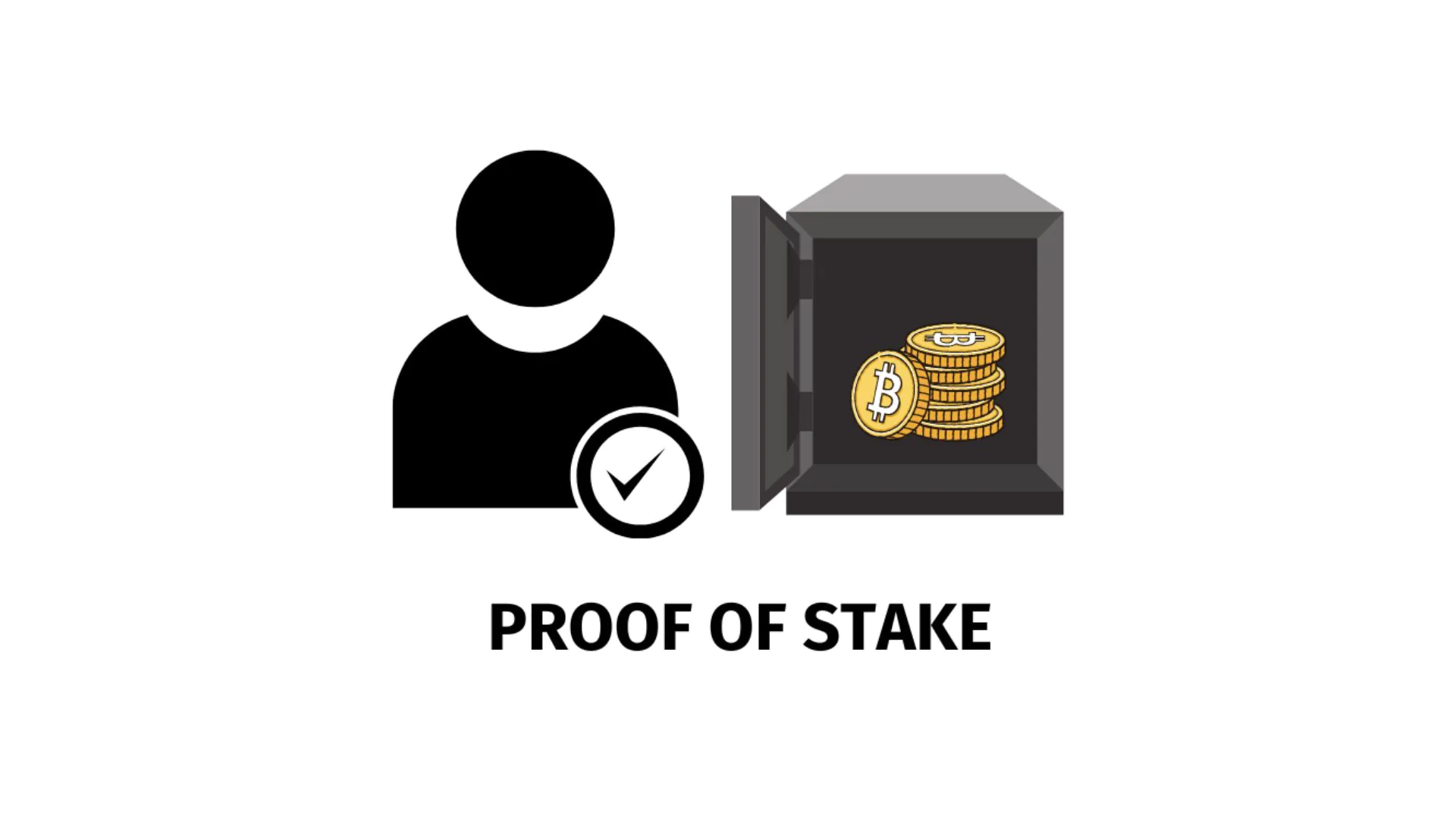 Lịch sử hình thành Proof of Stake