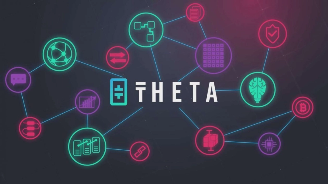 Theta Network (THETA)