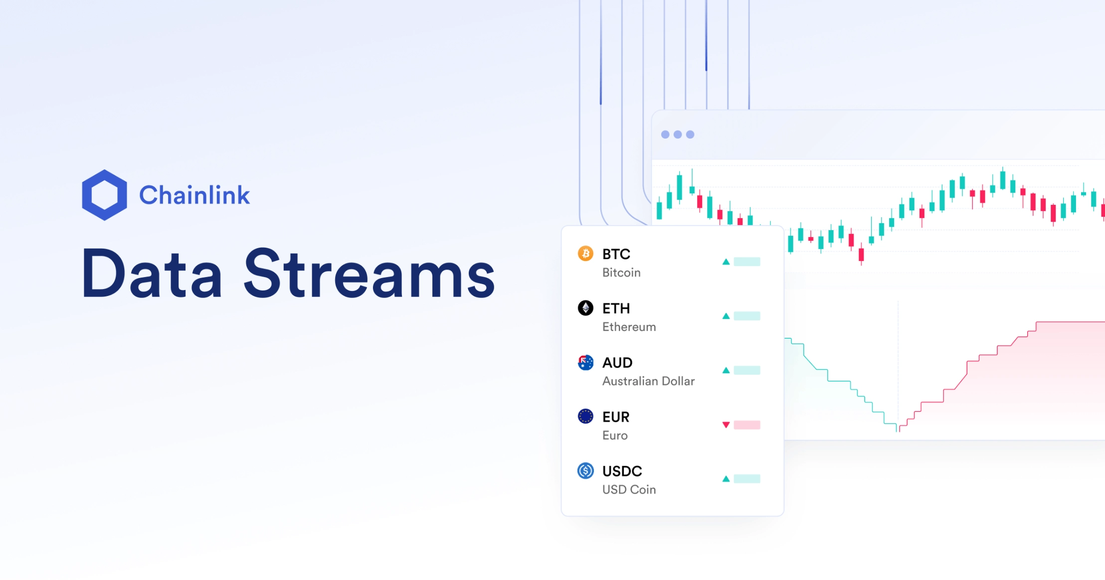 Chainlink Data Stream