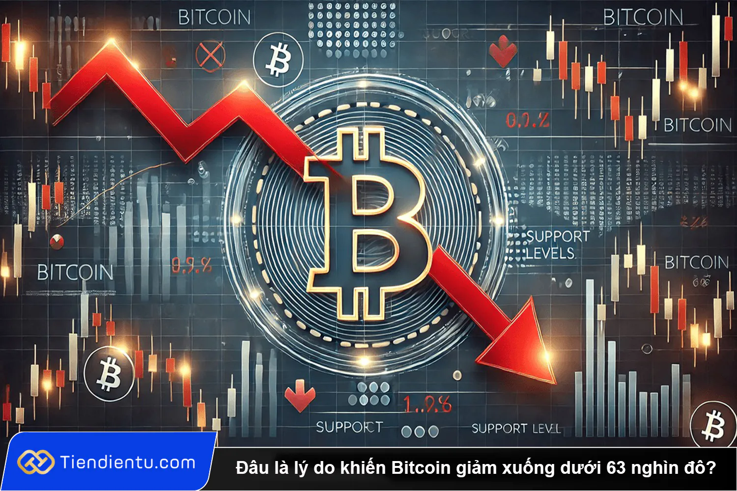 Dau la ly do khien Bitcoin giam xuong duoi 63 nghin do