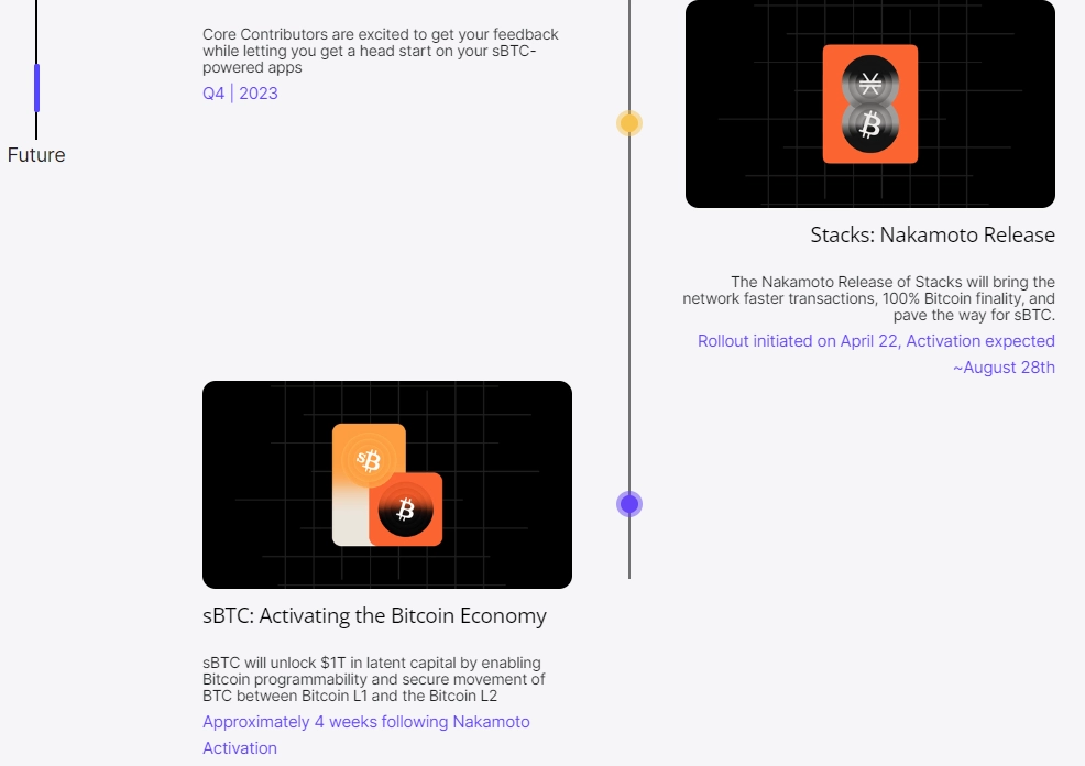 roadmap 1