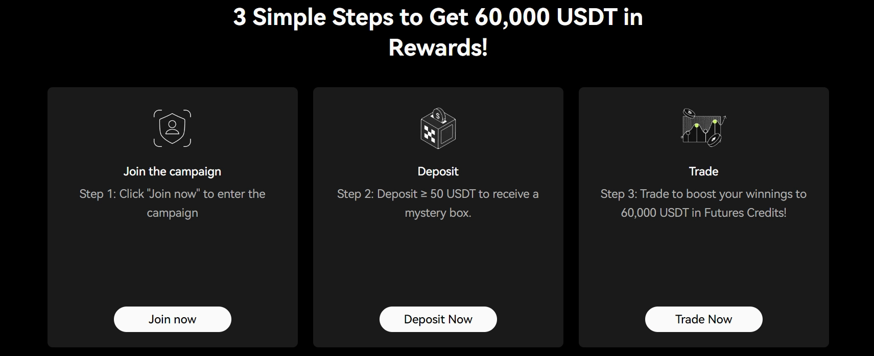 3 Bước đơn giản để nhận 60.000 USDT trên OKX