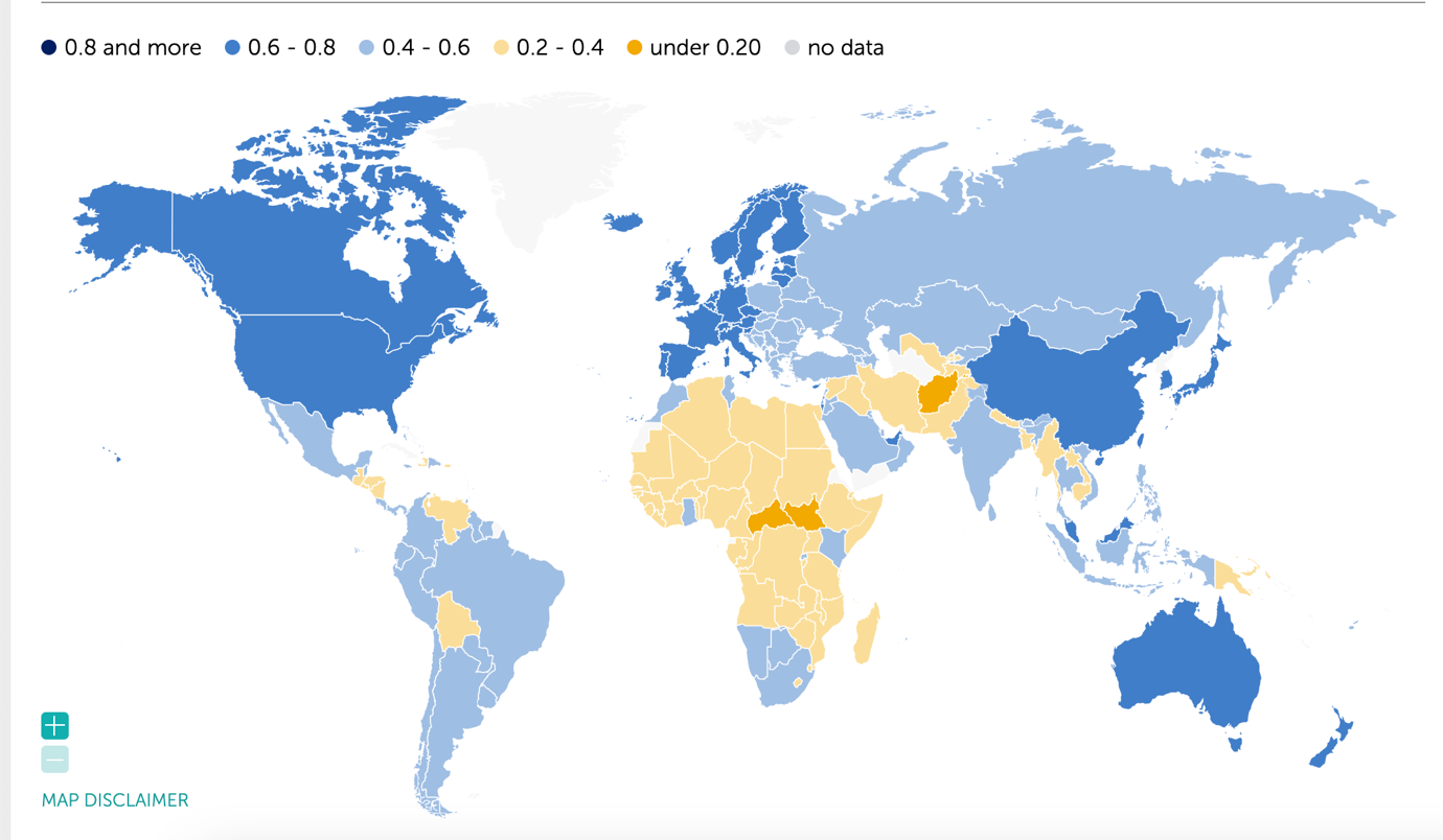 AI Preparedness Index 1