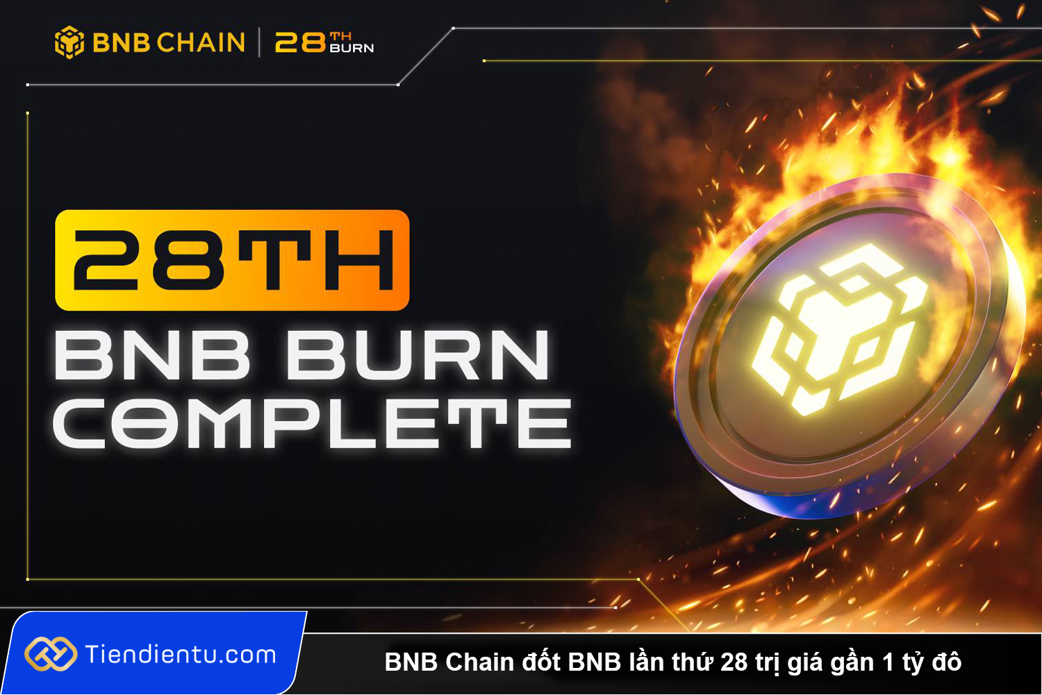 BNB Chain dot BNB lan thu 28 tri gia gan 1 ty do