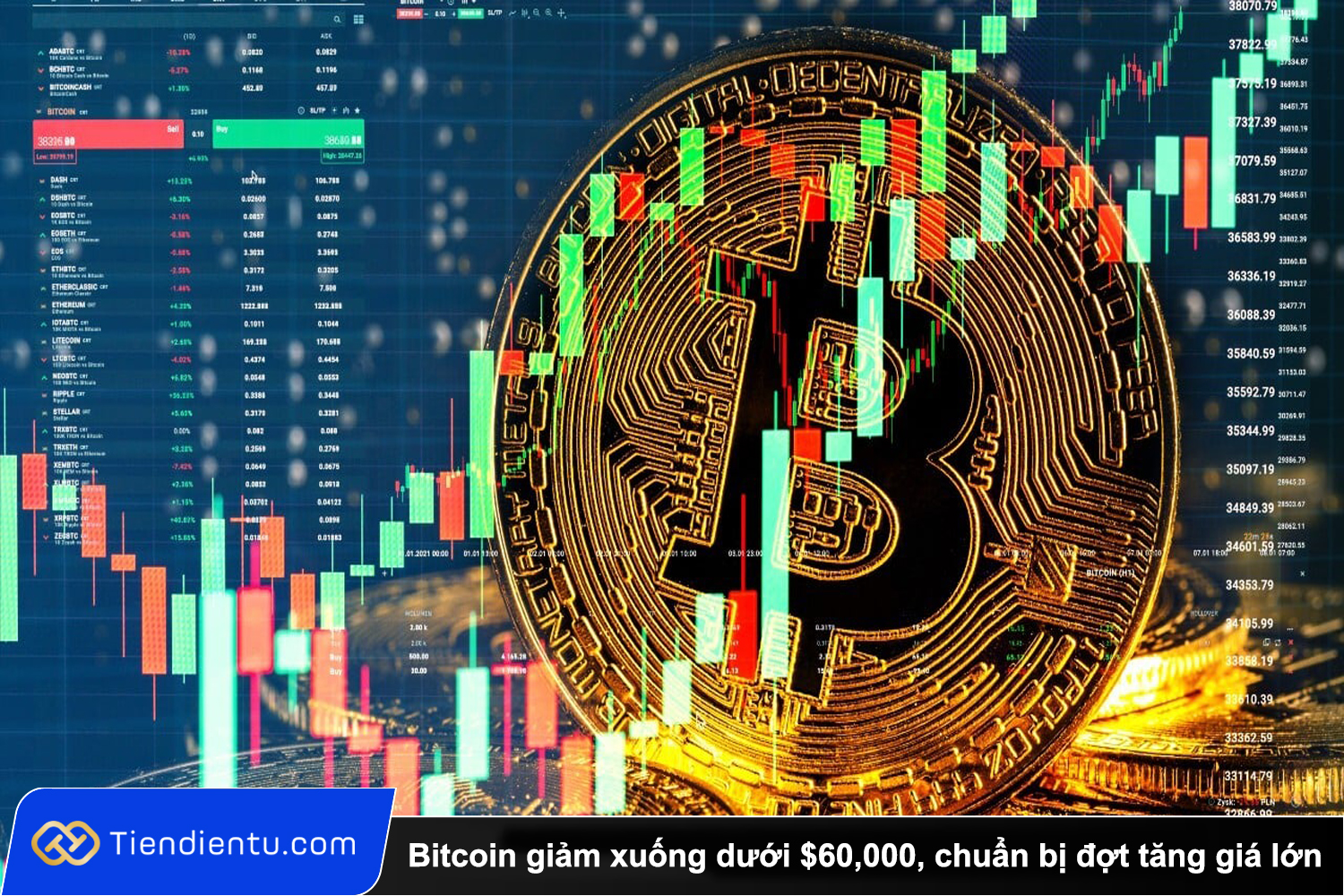 Tiendientu bitcoin giam xuong duoi 60k usd