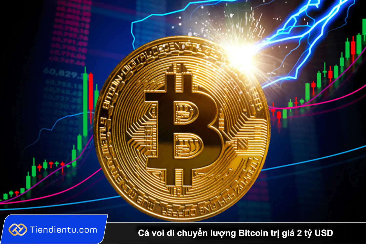 Tiendientu ca voi di chuyen luong bitcoin