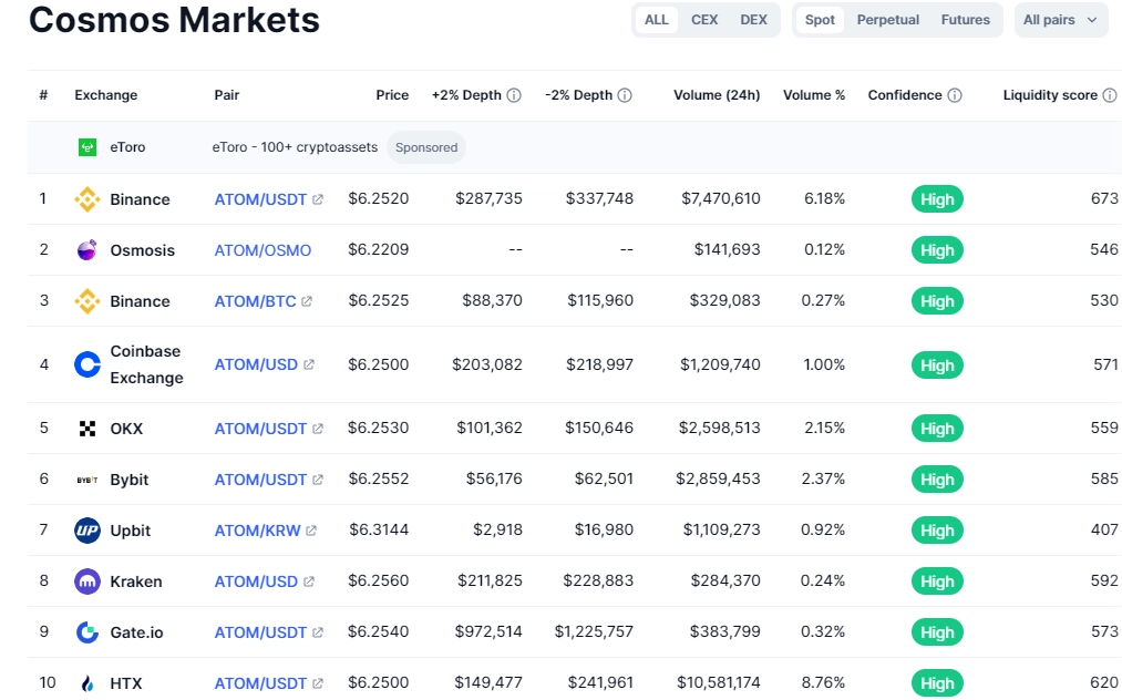 market 9