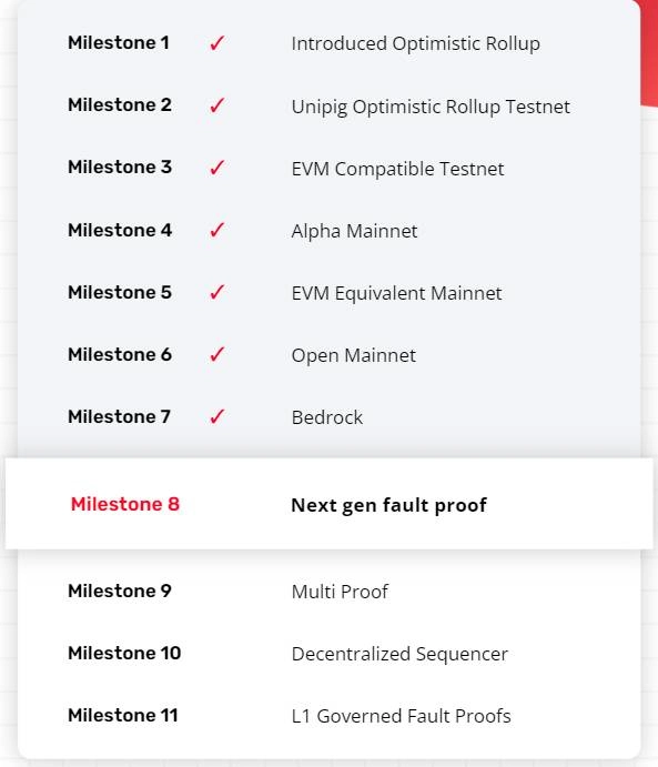 roadmap