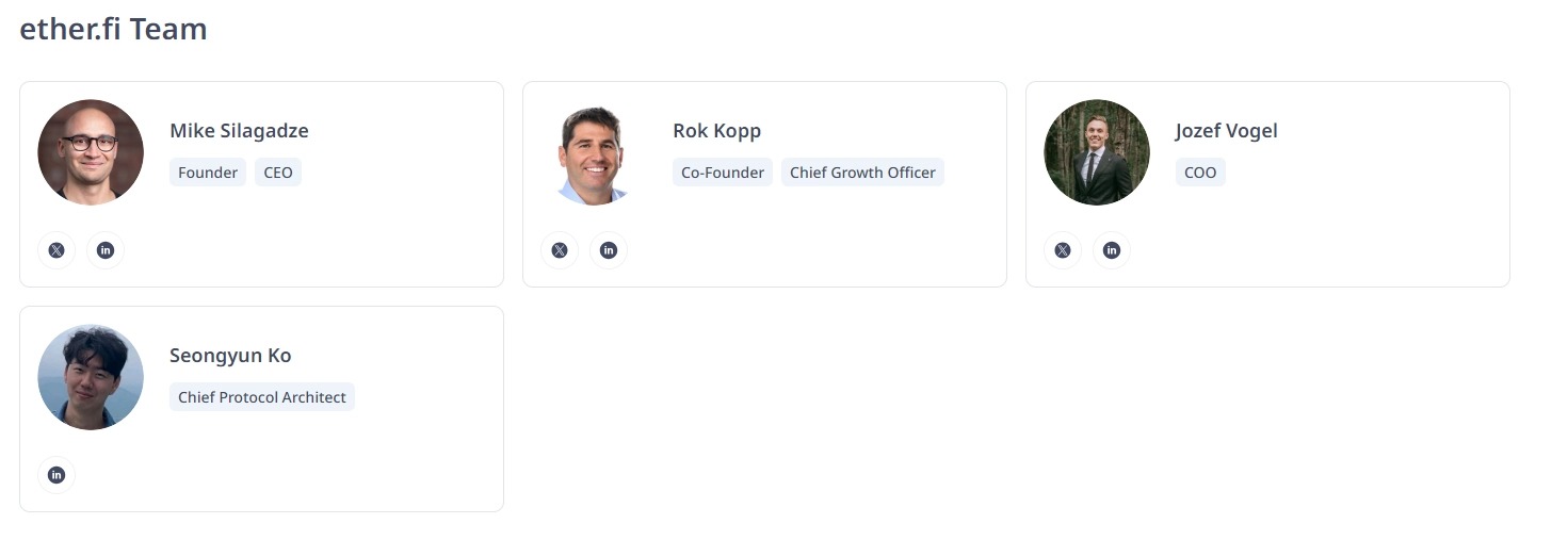Đội ngũ phát triển của ether.fi
