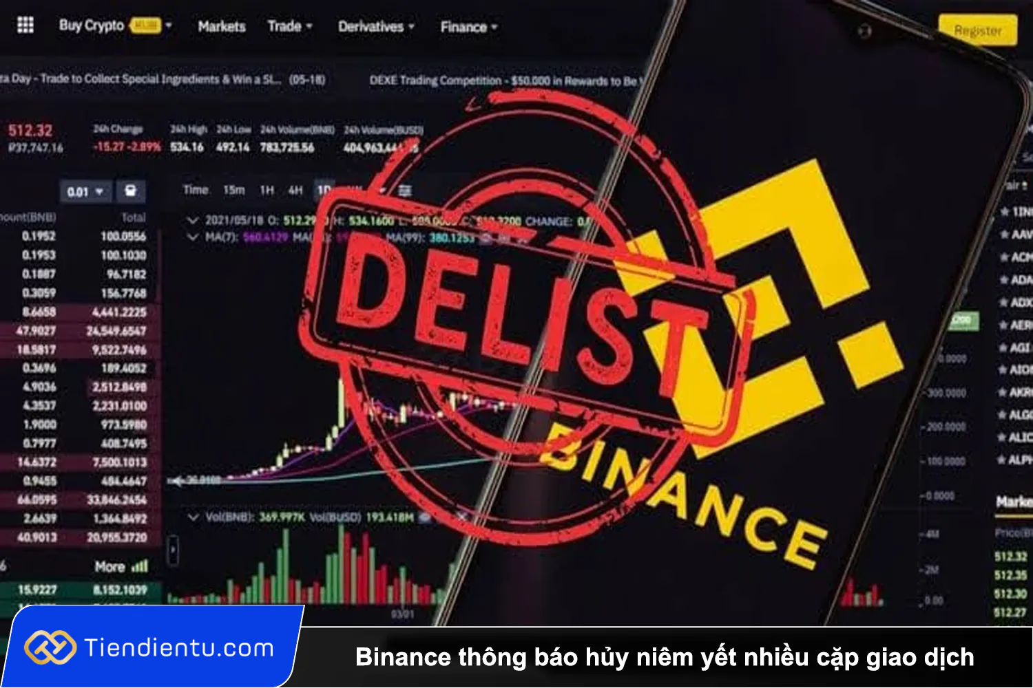 Tiendientu binance thong bao huy niem yet 1