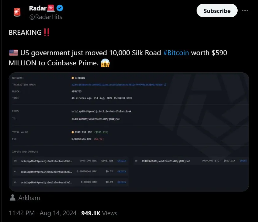 Chính phủ Hoa Kỳ gần đây đã chuyển 10.000 BTC sang Coinbase Prime