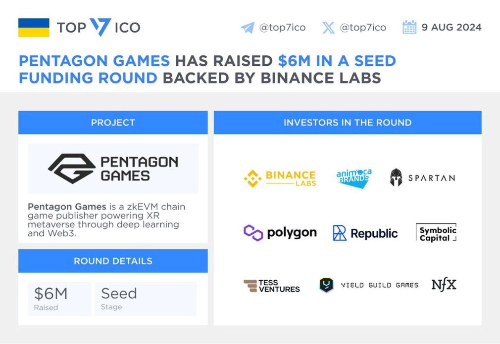 Giới thiệu về Pentagon Games Airdrop