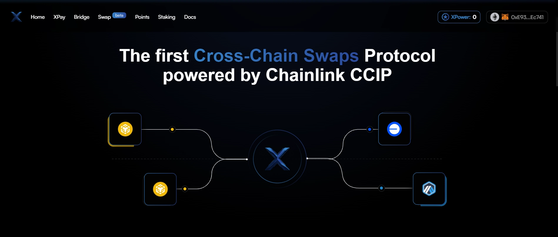 XSwap là  thành viên trong chương trình BUILD của Chainlink