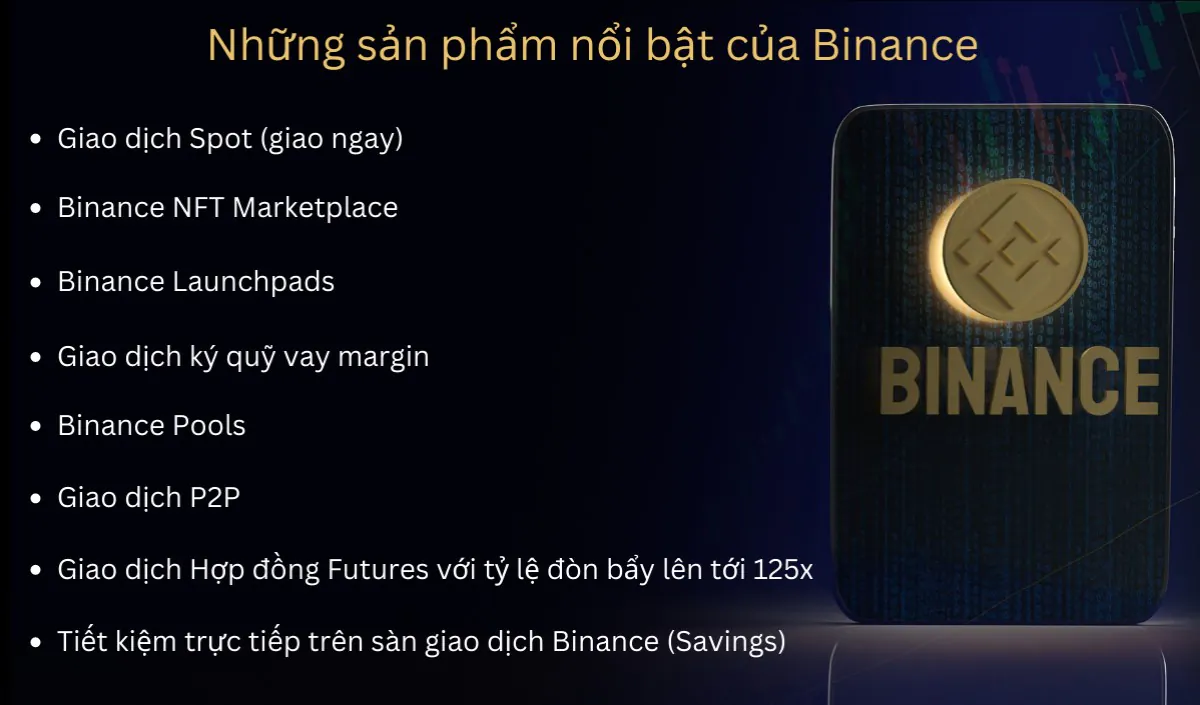 Các sản phẩm sàn Binance