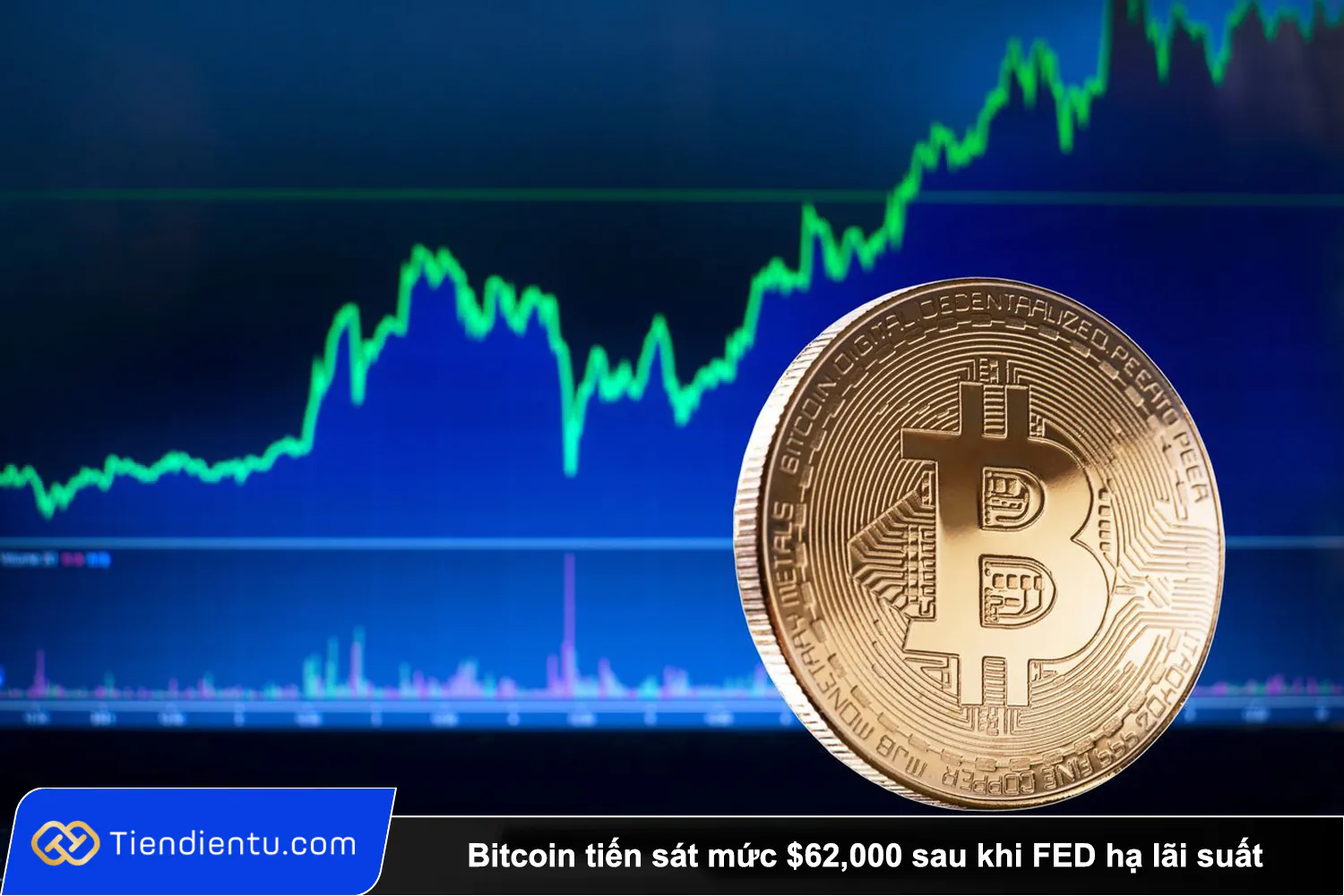 Tiendientu bitcoin 62k sau khi fed ha lai suat