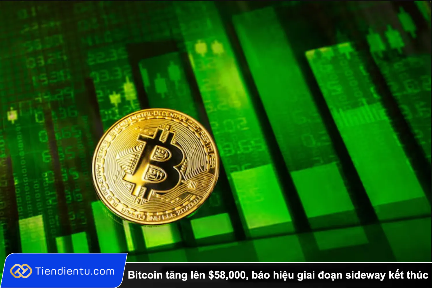 Tiendientu bitcoin sideway ket thuc