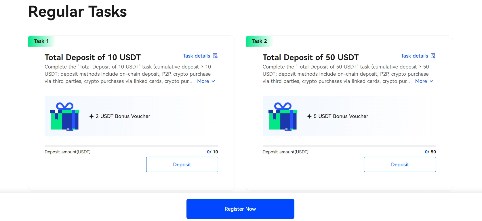 Deposit 10 USDT to Receive Attractive Rewards on BingX