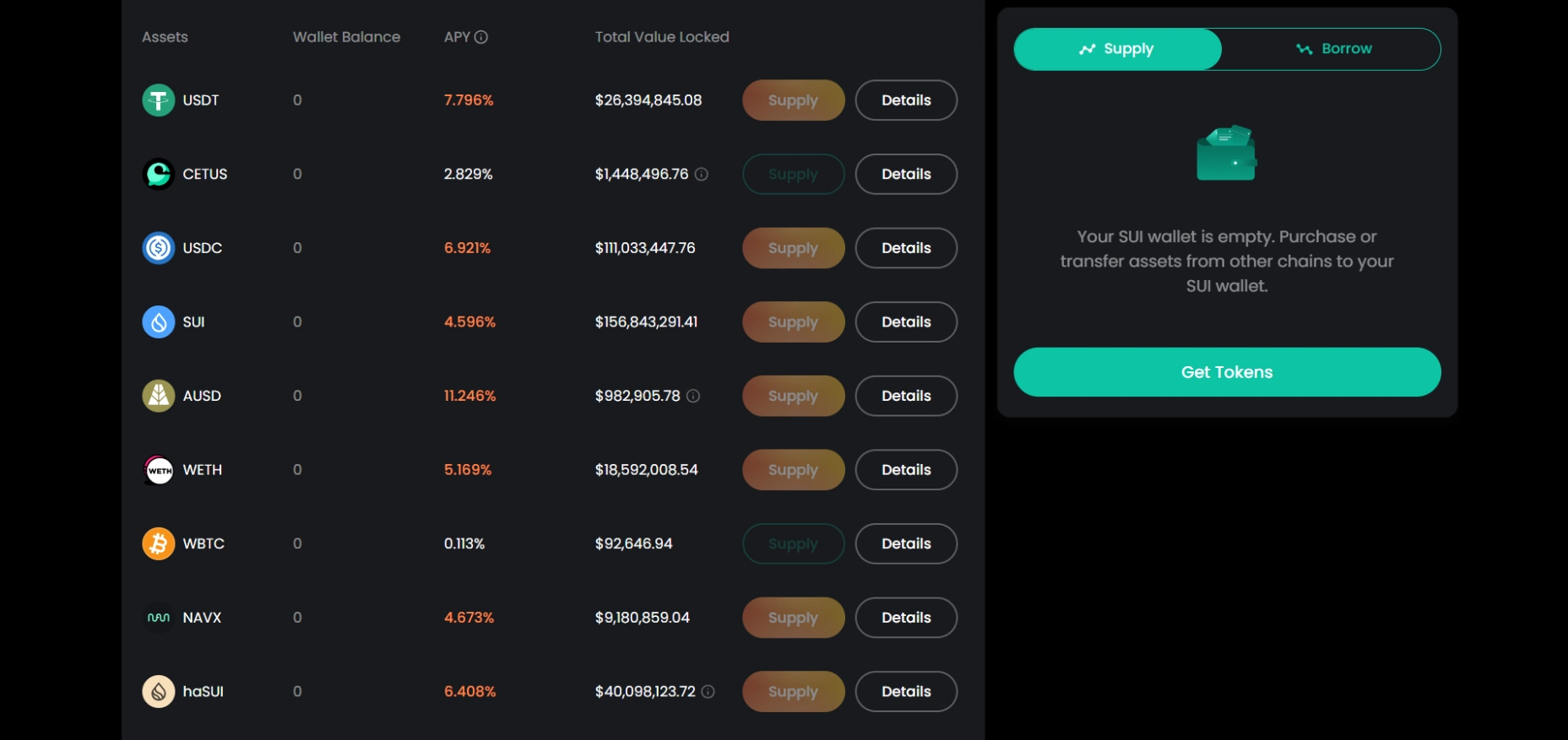 Lending and Borrowing