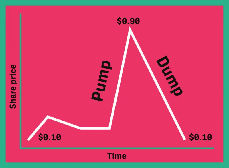 4 cách tránh pump and dump