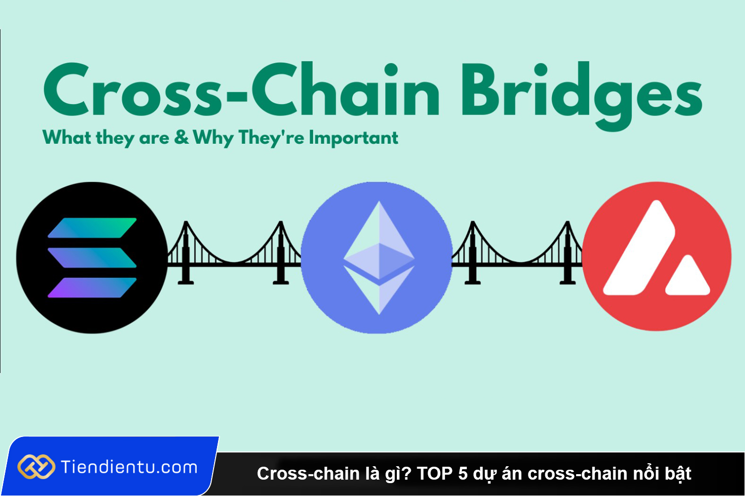 Cross-chain là gì