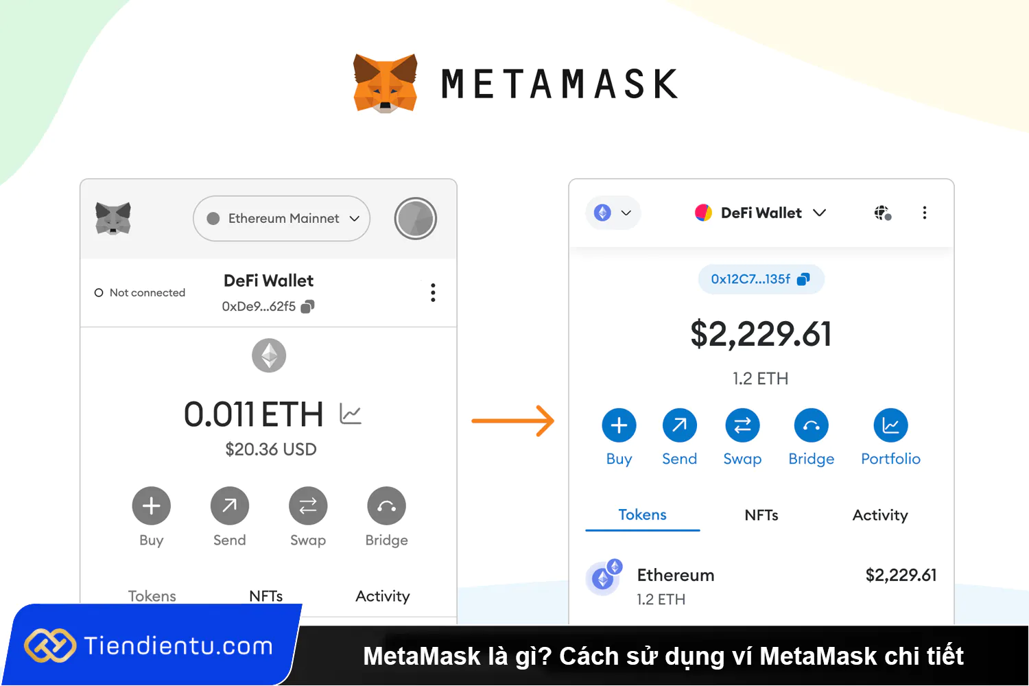 MetaMask là gì Hướng dẫn chi tiết cách sử dụng ví MetaMask