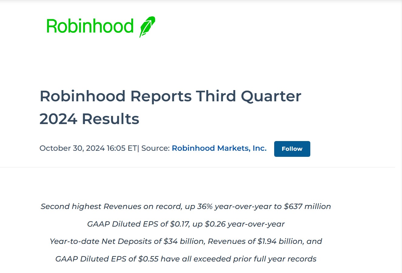 Báo cáo doanh thu trong quý 3 của Robinhood