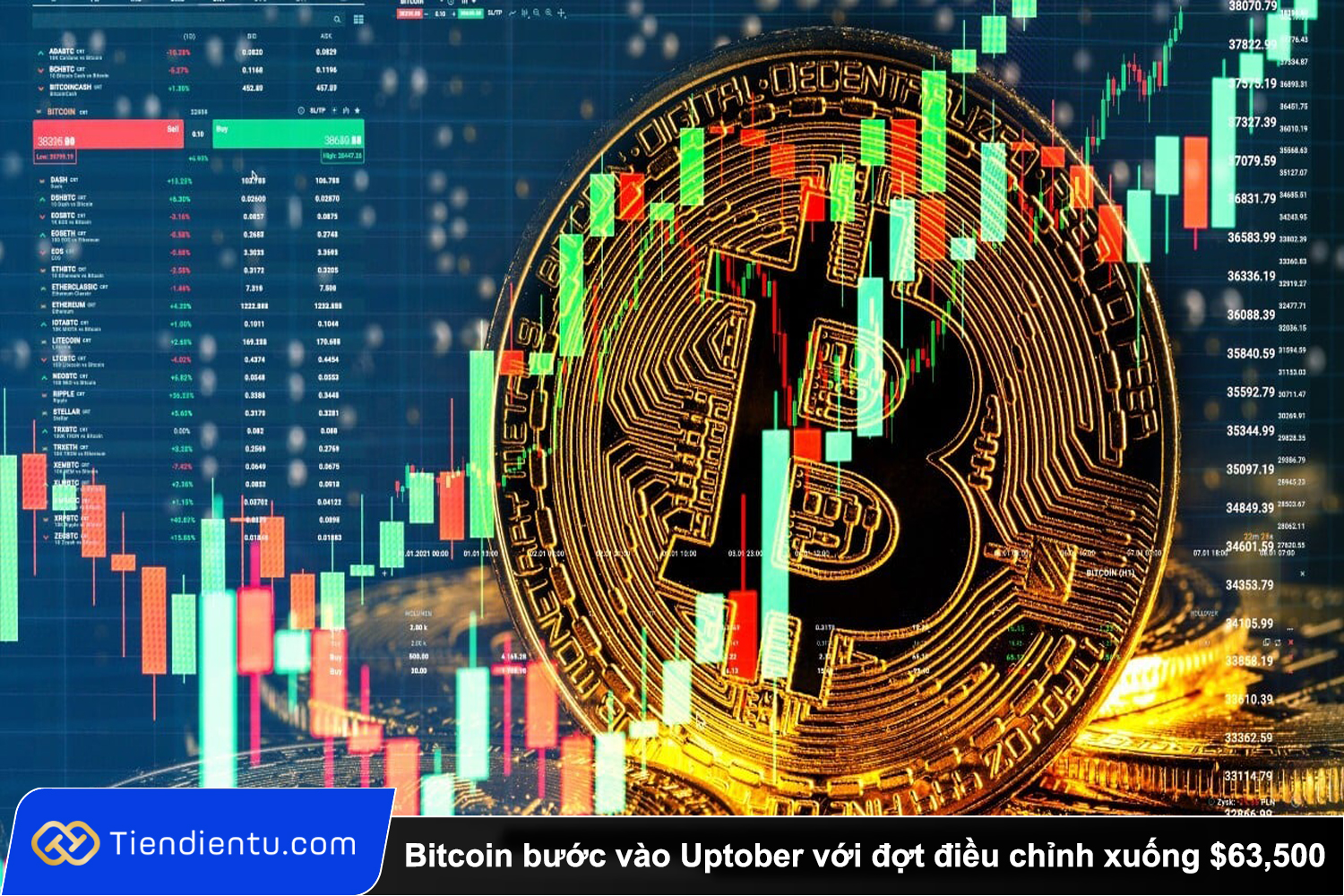 Tiendientu Bitcoin buoc vao Uptober voi dot dieu chinh xuong 63500