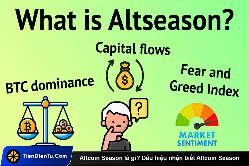 Altcoin Season là gì? Nên giao dịch crypto thế nào khi đến mùa Altcoin?