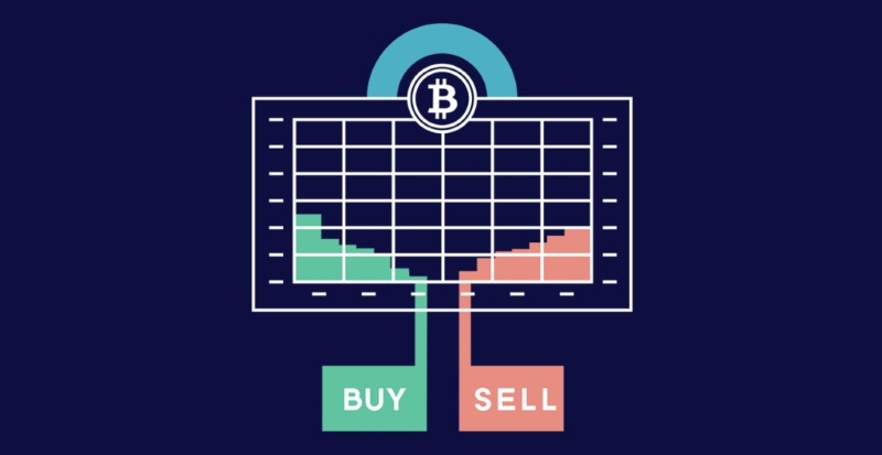 market maker kiếm lợi nhuận từ đâu