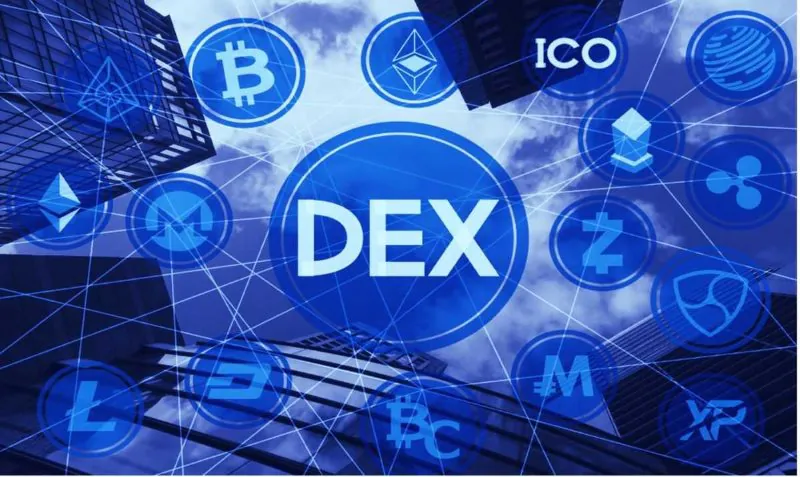 phân loại sàn dex