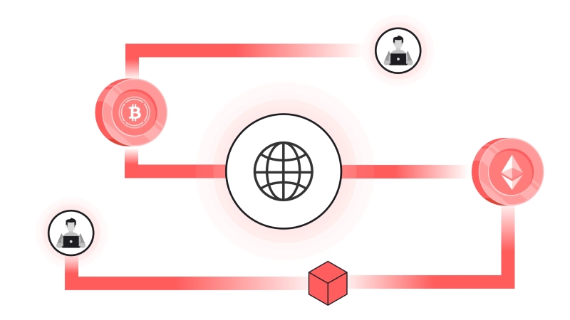 vấn đề của cross-chain