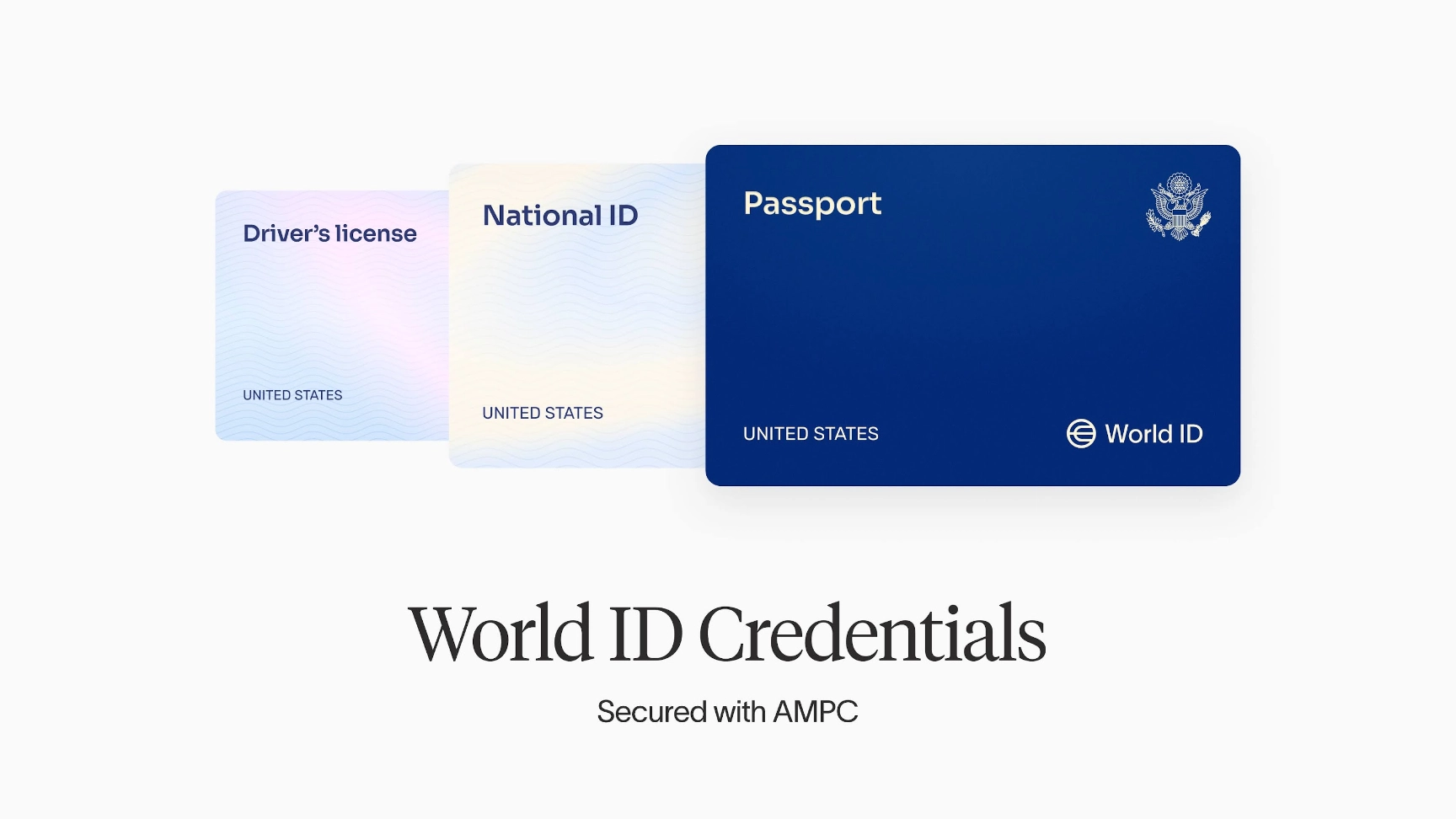 World ID Credentials