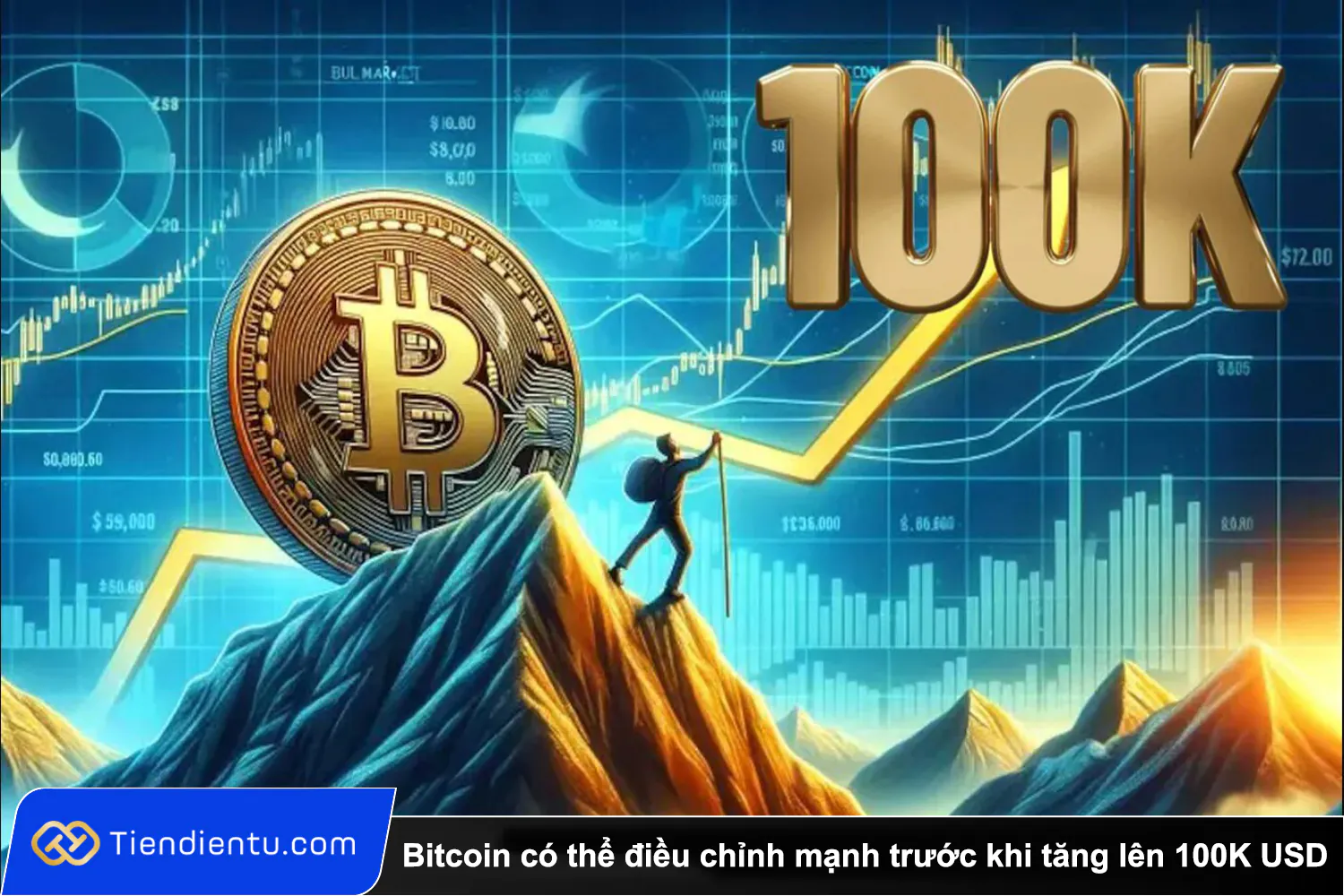 Bitcoin co the dieu chinh manh truoc khi tang len 100K USD