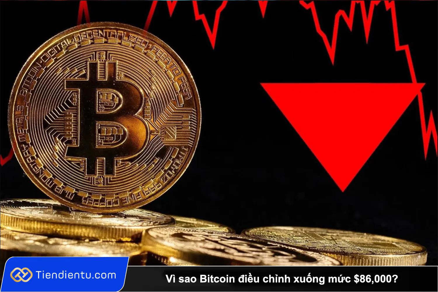 Tiendientu Vi sao Bitcoin dieu chinh xuong muc 86000