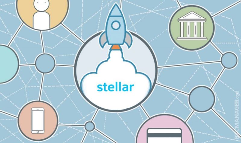 đánh giá tiềm năng của stellar