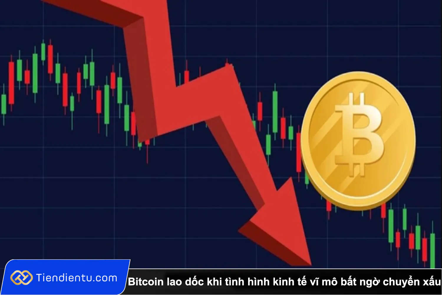 Bitcoin lao doc khi tinh hinh kinh te vi mo bat ngo chuyen