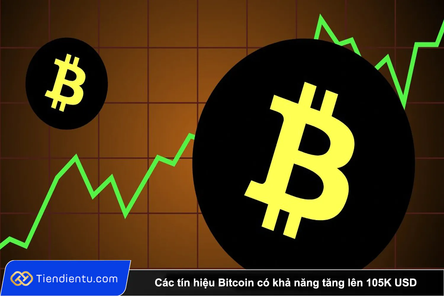 Cac tin hieu Bitcoin co kha nang tang len 105K USD