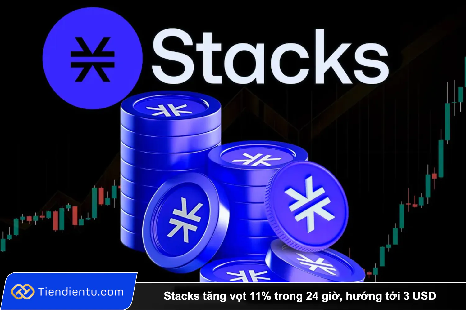 Stacks tang vot 11 trong 24 gio huong toi 3 USD