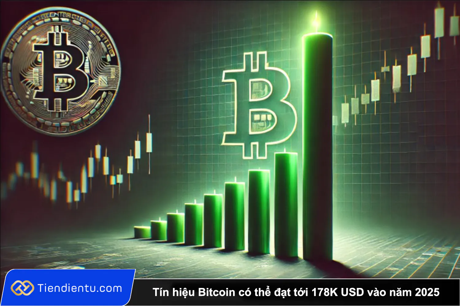 Tin hieu Bitcoin co the dat toi 178K USD vao nam 2025