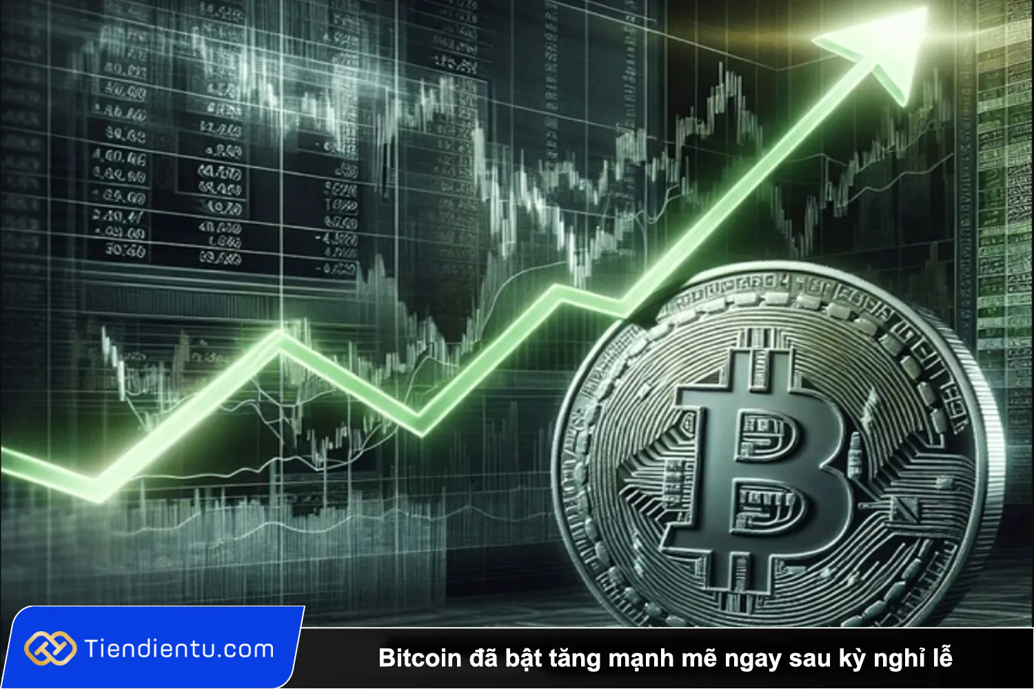 Bitcoin da bat tang manh me ngay sau ky nghi le