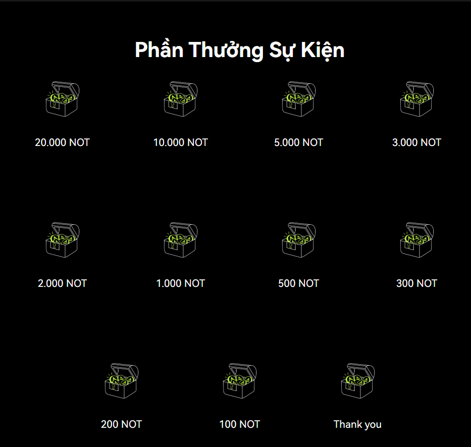 Phần thưởng sự kiện Mở tài khoản nhận NOT