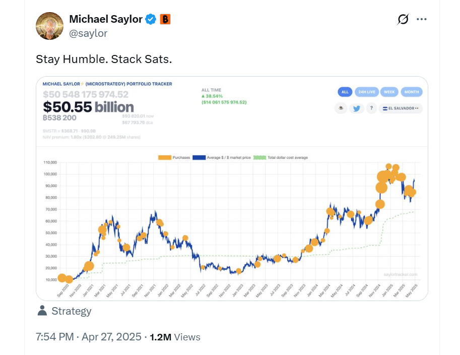 Michael Saylor tiết lộ kế hoạch mua thêm Bitcoin