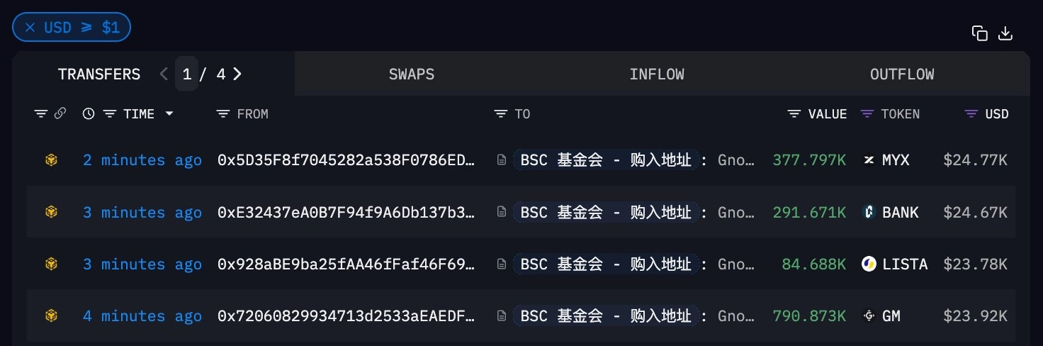 https://intel.arkm.com/explorer/address/0x511DfE9E248c887E32ca8bF9d1cb76f101965060
